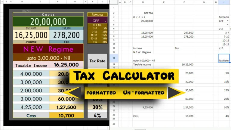 Differences Between a Formatted and Unformatted Calculator