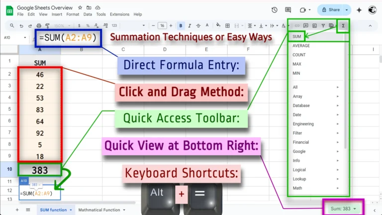 SUM_Function_in_Google_Sheets