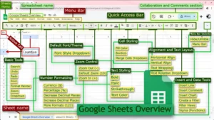 Google Sheets Basics and Features