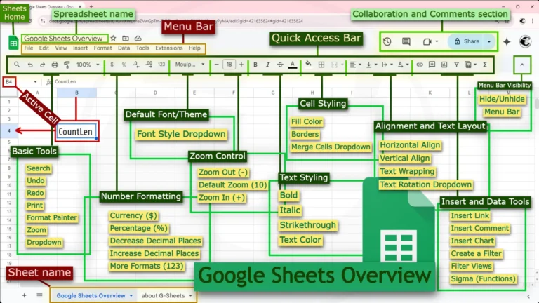 Google Sheets Basics and Features